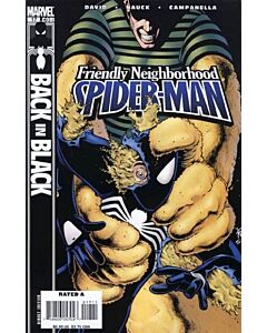 Friendly Neighborhood Spider-Man (2005) #  17 (8.0-VF) Sandman