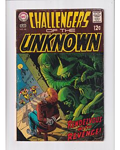 Challengers of the Unknown (1958) #  66 (4.0-VG) (1945038) Joe Kubert cover