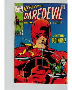 Daredevil (1964) #  53 UK Price (4.5-VG+) (401733) Lower staple centerfold detached