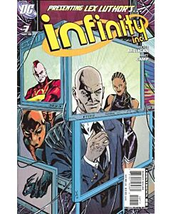 Infinity Inc. (2007) #   7 (6.0-FN) Price tag back cover