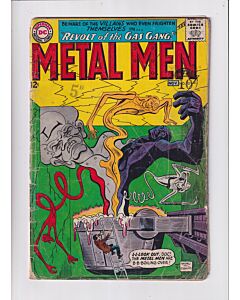 Metal Men (1963) #  10 (1.5-FR/GD) 3/4 lenght spine split (1625152)