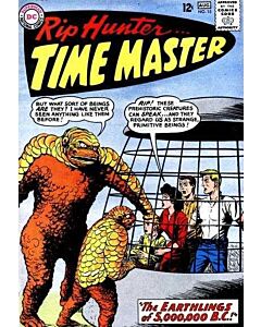 Rip Hunter Time Master (1961) #  15 (4.0-VG)